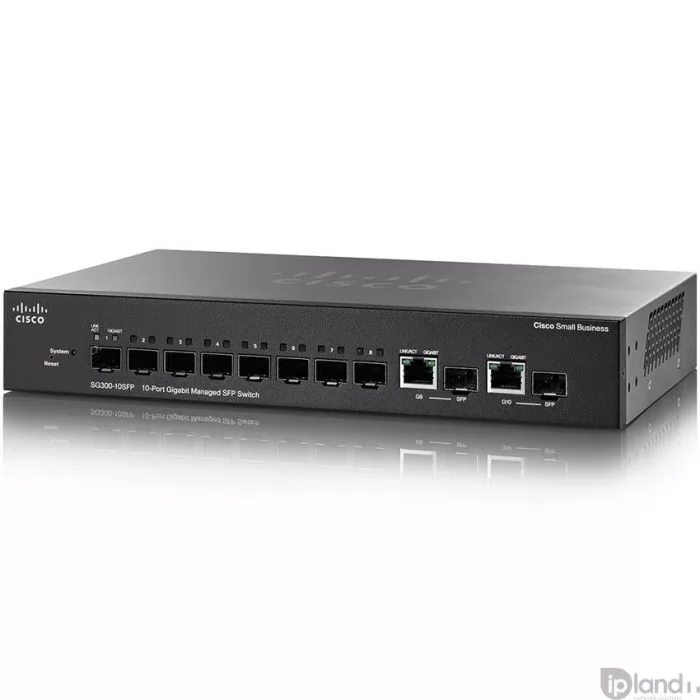 фото Cisco SB SG300-10SFP-K9-EU