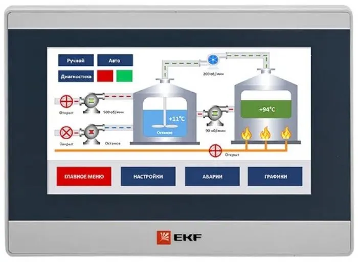 фото EKF RSC-7E