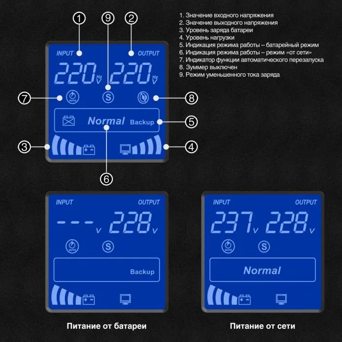 Exegate SineTower SN-1000.LCD.AVR.2SH.1C13.USB