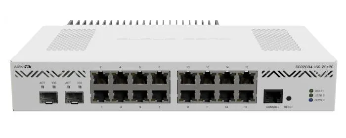 фото Mikrotik CCR2004-16G-2S+PC