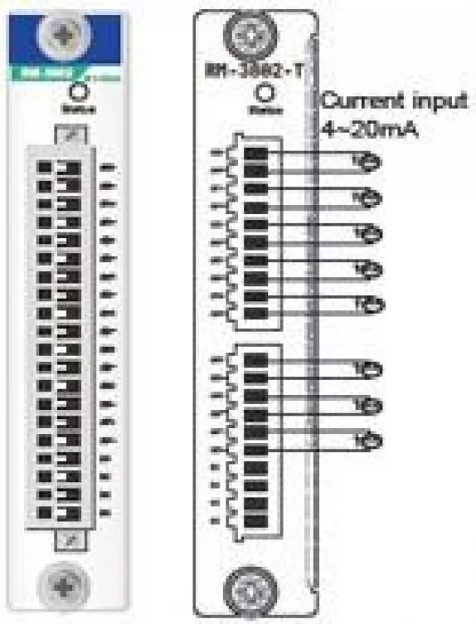 фото MOXA RM-3802-T