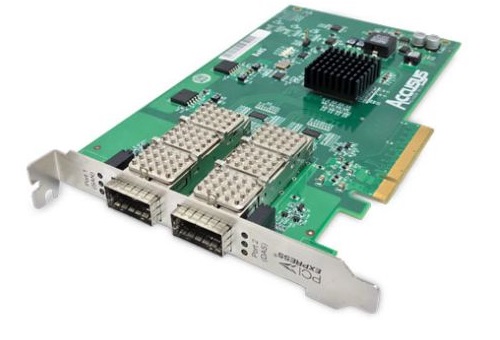 Адаптер Accusys Z2M-G3 dual QSFP port to PCIe 3.0, порт для подключения DAS устройств, порт для SAN