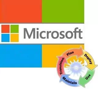 Microsoft SharePoint Enterprise CAL Sngl LicSAPk OLP C UsrCAL