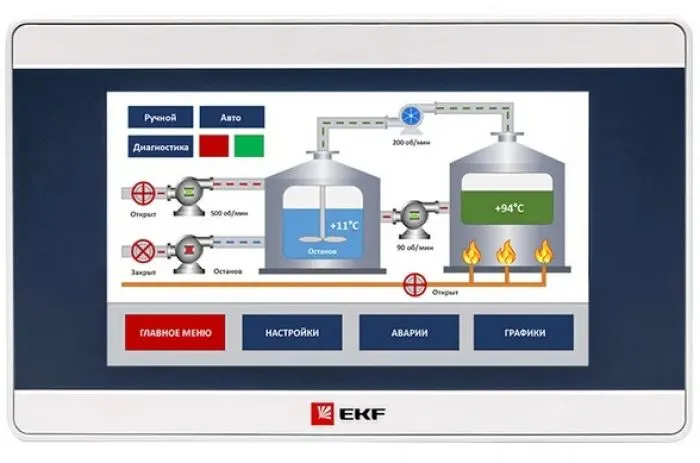 фото EKF RSC-4