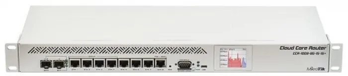 Mikrotik CCR1009-8G-1S-1S+