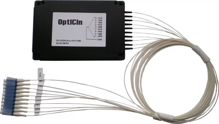 Optiset CWDM-Mux-1310-1450