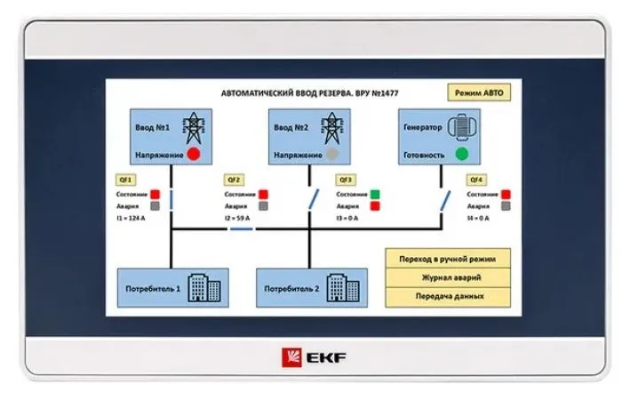 фото EKF RSC-4