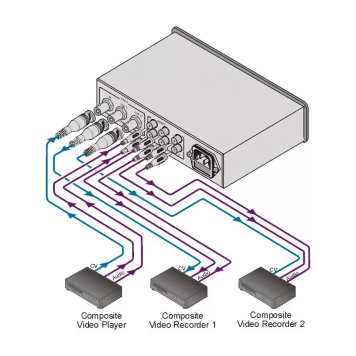 фото Kramer VM-2N