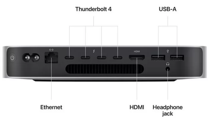 Apple Mac Mini (2023)