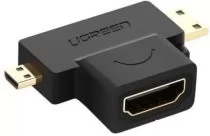UGreen HD129