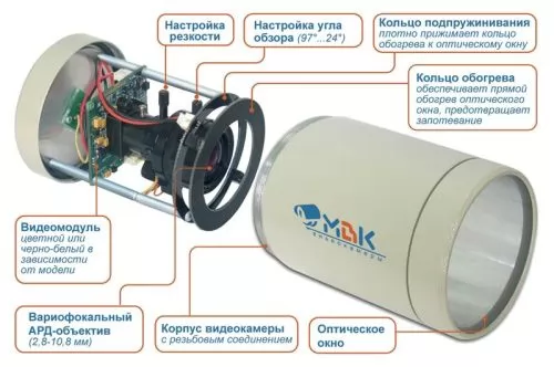 Мвк 18 схема подключения