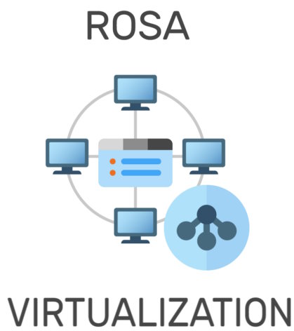 Rosa virtualization