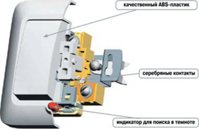 Schneider Electric S16-053-B