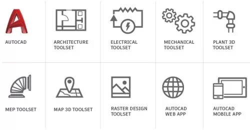 Autodesk AutoCAD - including specialized toolsets Multi-user 2-Year Renewal
