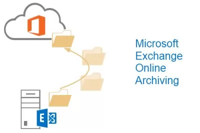 Microsoft Exchange Online Archiving (EOA) for Exchange Server