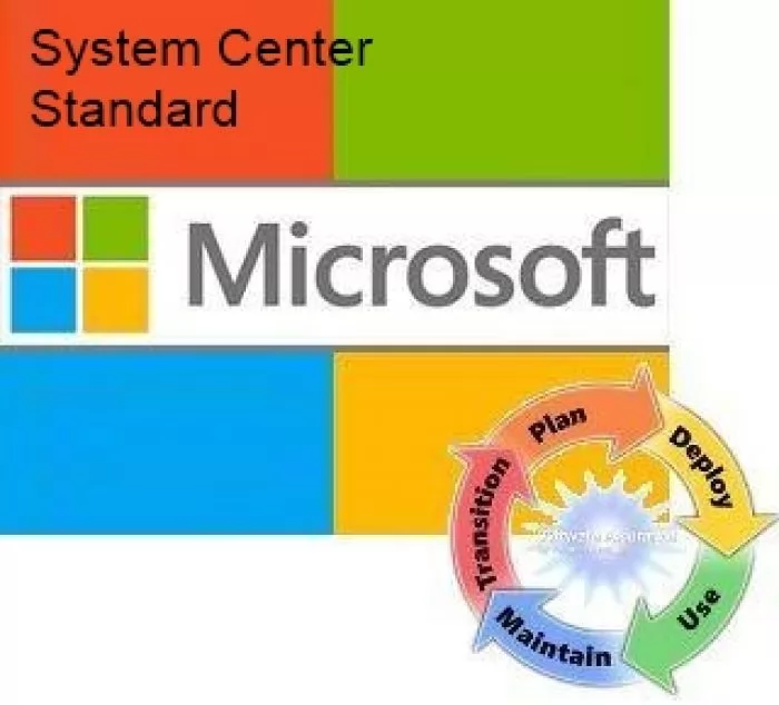 Microsoft System Center Standard Sngl LicSAPk OLP NL Academic 2Proc Qlfd