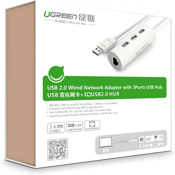 фото UGreen UG-20267