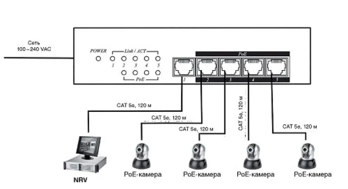 фото SC&T IP06H