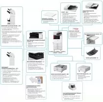 Canon imageRUNNER ADVANCE DX C3922i MFP