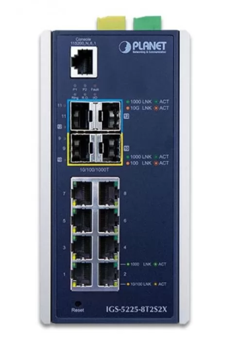 Planet IGS-5225-8T2S2X