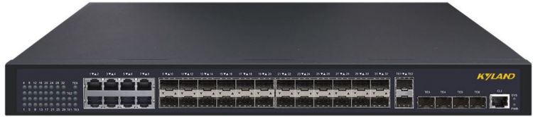 

Коммутатор управляемый Kyland SICOM6648G 6 10Gigabit Fiber ports (SFP+) + 24 Gigabit Fiber ports (SFP) + 8Gigabit Copper ports (RJ45) Ethernet Switch, SICOM6648G