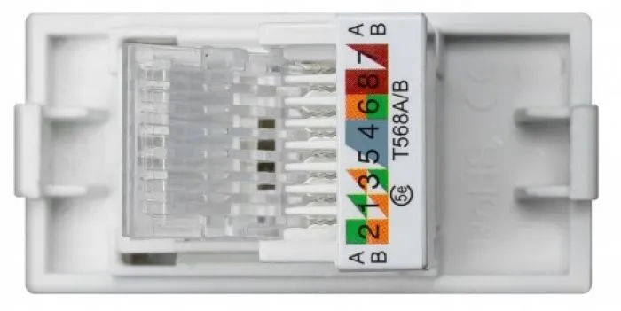 фото Sibling Powermodule-CAT5(W)