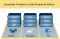 Symantec Protection Suite Enterprise Edition, Renewal Maintenance, 50-99 Devices 1 YR