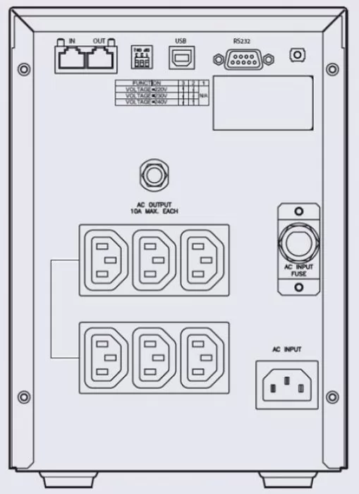 фото Legrand Niky S 1000ВА IEC