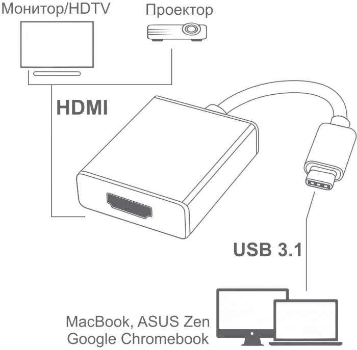 GCR GCR-UTC2HD