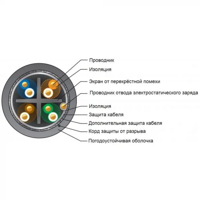 фото Ubiquiti TC-PRO