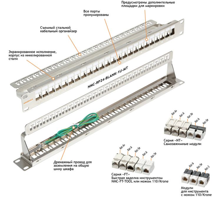 

Патч-панель NIKOMAX NMC-RP24-BLANK-1U-MT наборная, 19", 1U, под 24 экран./неэкран. модуля Keystone Jack, NMC-RP24-BLANK-1U-MT