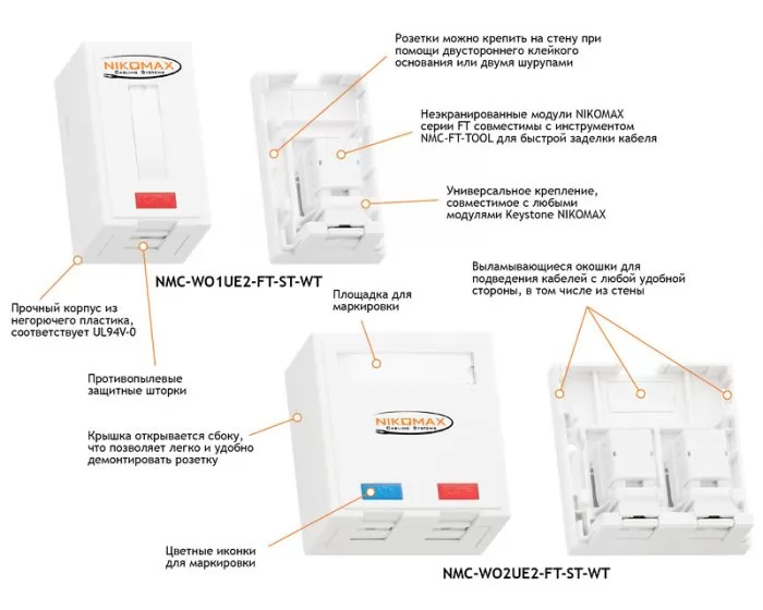 NIKOMAX NMC-WO1UD2-FT-ST-WT