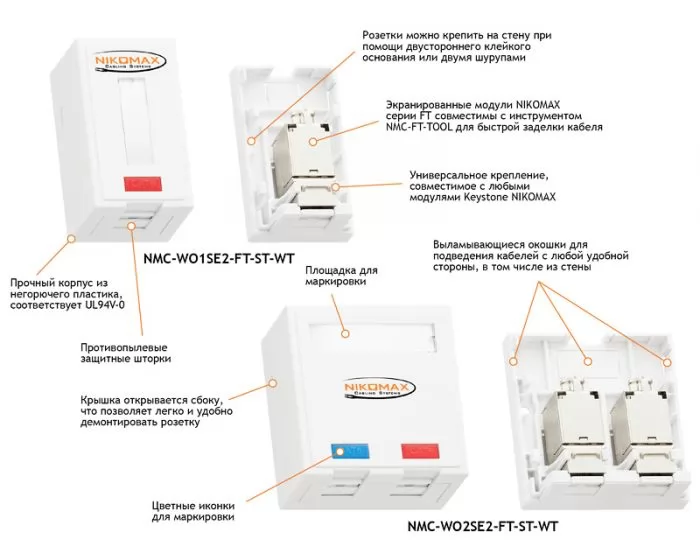 NIKOMAX NMC-WO2SD2-FT-ST-WT