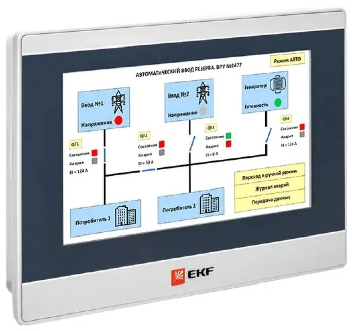 фото EKF RSC-7E