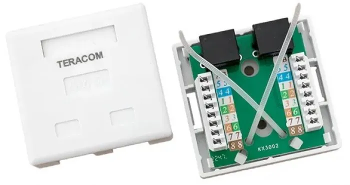 фото EKF TRC-WBOX-2RJ45-5EUTP-WH