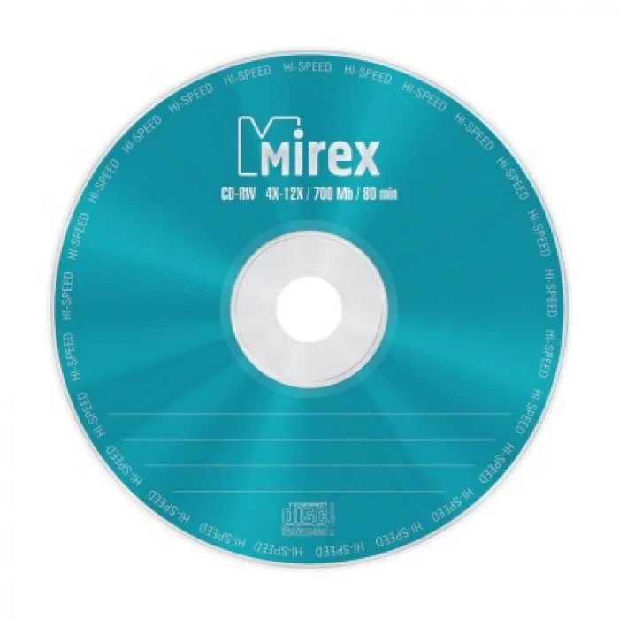 Mirex 202325