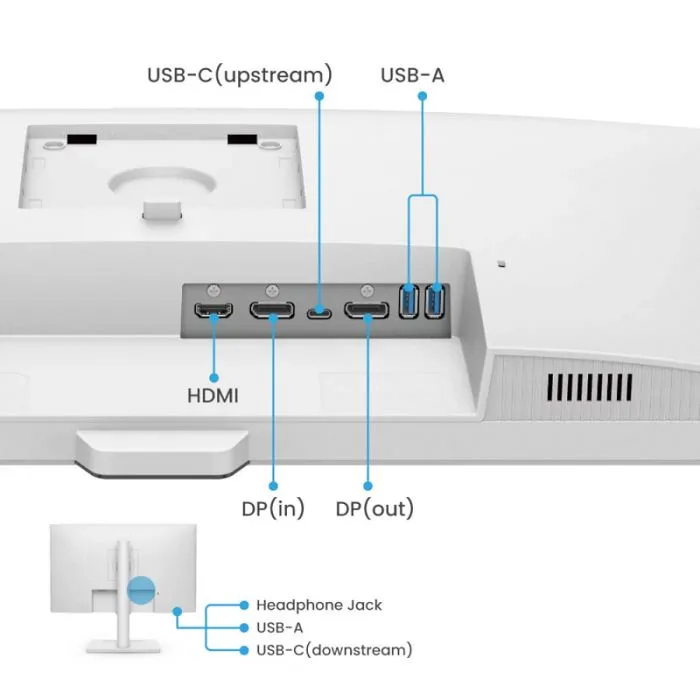 BenQ GW2790QT