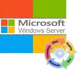Microsoft Windows Server Datacenter Core Sngl LicSAPk OLV 16Lic NL 1Y AqY1 AP CoreLic