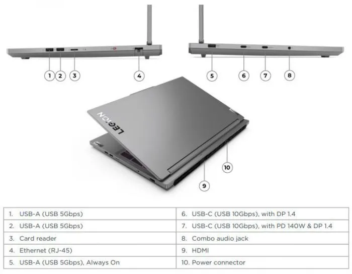 Lenovo Legion 5 16IRX9