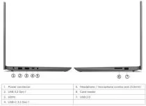 Lenovo IdeaPad 1 15IAU7