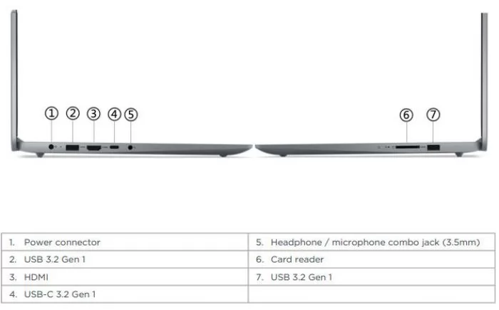 Lenovo IdeaPad Slim 3 16IAH8