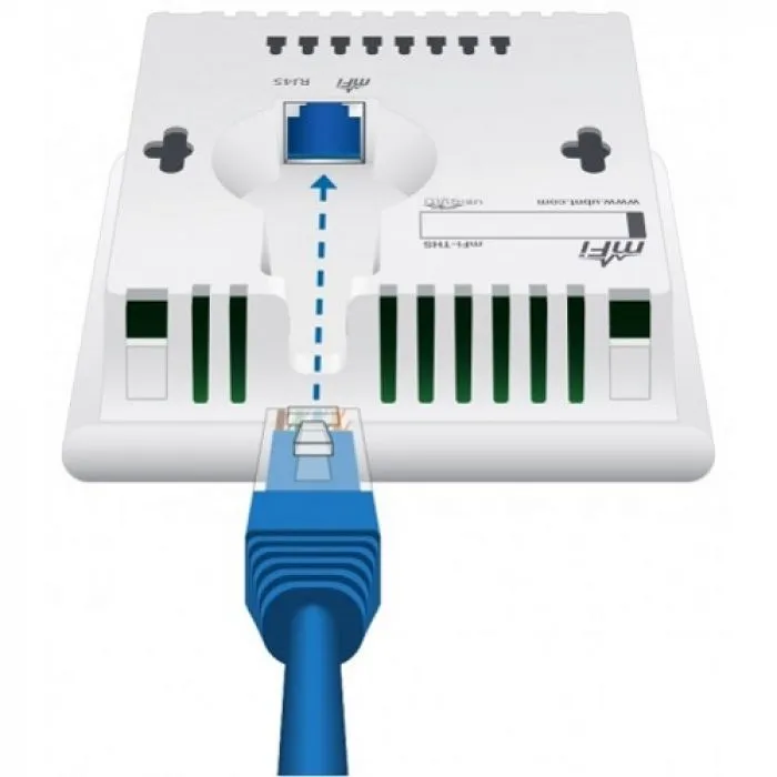 фото Ubiquiti MFI-THS