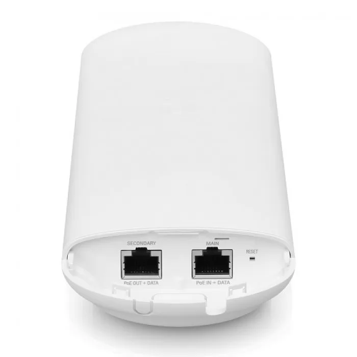 Ubiquiti NanoStation 5AC