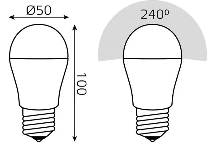 Gauss 10502132