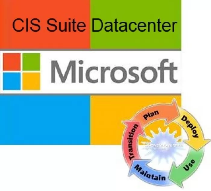 Microsoft Core Infrastructure Server Suite Datacenter Sngl LicSAPk OLP NL 2Proc Qlfd