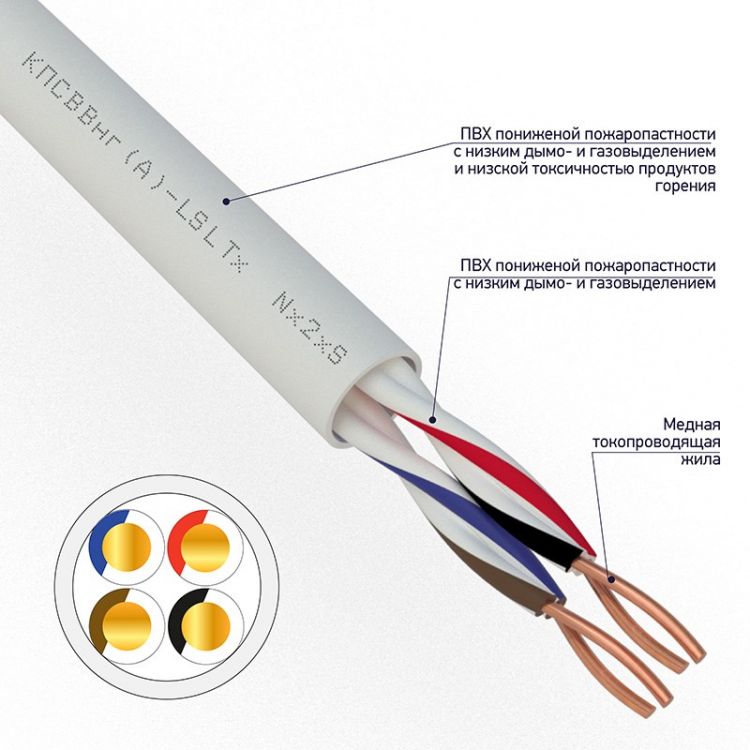 Кабель Rexant 01-4876 КПСВВнг(А)-LSLTx 2x2x0,75мм (бухта 200 метров)