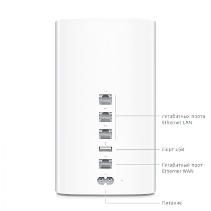 Apple AirPort Time Capsule 2 Tb ME177RU/A (ME177RS/A)