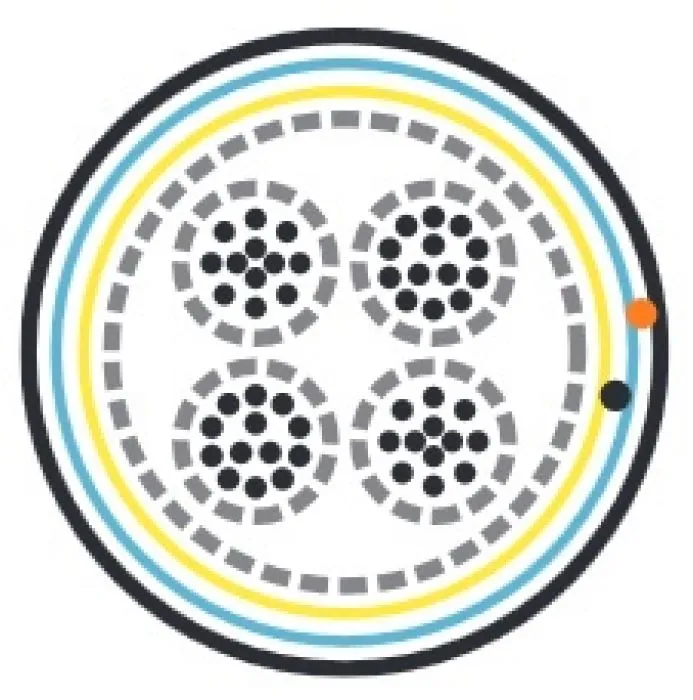 Hyperline FUTP50-C3-S24-IN-LSZH-GY