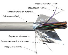 

Кабель витая пара F/UTP 5e кат. 50 пар TWT TWT-5EFTP50-LSZH 24AWG(0.51 мм), медь, одножильный (solid), внутренний, LSZH, белый, уп/305м, TWT-5EFTP50-LSZH