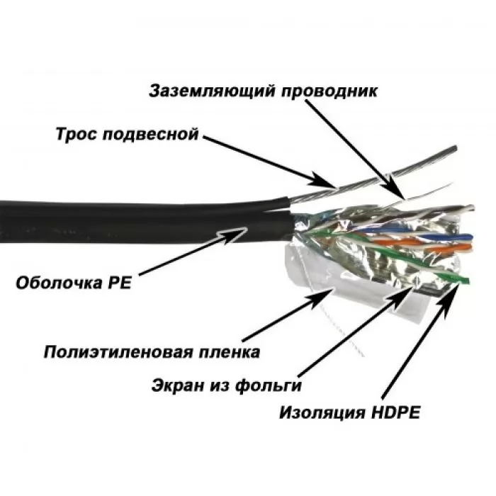 TWT TWT-5EFTP-UNV-TR